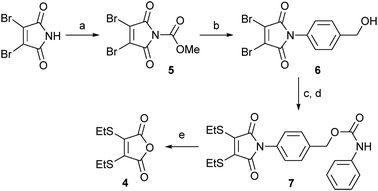 Synthesis and cleavage study of thiomaleamate linker 7: (a) MeOCOCl, NMM, THF, 97%; (b) PABA, CH2Cl2, 99%; (c) EtSH, NEt3, CH2Cl2, 86%; (d) PhNCO, NEt3, CH2Cl2, 62%; (e) LiOH·H2O, CD3OD : D2O (1 : 1), then 2 M HCl to pH 4, >99%.