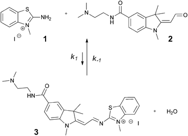 Reversible synthesis of fluorescent imine 3 from non-fluorescent amine 1 and weakly fluorescent aldehyde 2.