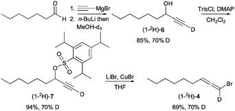 Synthesis of deuterated bromoallene (1-2H)-4.