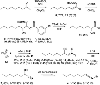 Synthesis of 13C-labeled bromoallene (1-13C)-4.