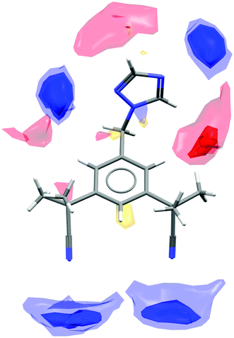 Interaction preferences shown for the molecular conformation of anastrozole in the pure crystal structure (CSD refcode SATHOL).