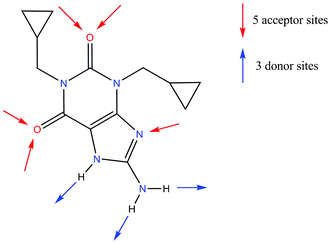 Chemical diagram of cipamfylline.