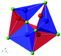The two possible copper arrangements within the disordered component of the structure (Cu1–3), the preferred conformation is shown as blue polyhedra and the less favoured shown in red.