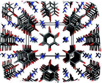 Crystal packing of (NH4)2DHQ viewed in the direction [001]. DHQ2− anions are located on a crystallographic mirror plane and are therefore parallel.