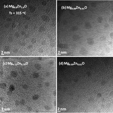 TEM images of MgxZn1−xO QDs grown on C-grid with Mg nominal concentration (a) 0%, (b) 10%, (c) 30% and (d) 50% at a growth temperature of 315 °C.