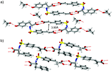 Crystal packing diagrams showing a) solvated supramolecular tetramers of (rac)-2 and b) carboxyl⋯carboxyl linked chains of (rac)-3.