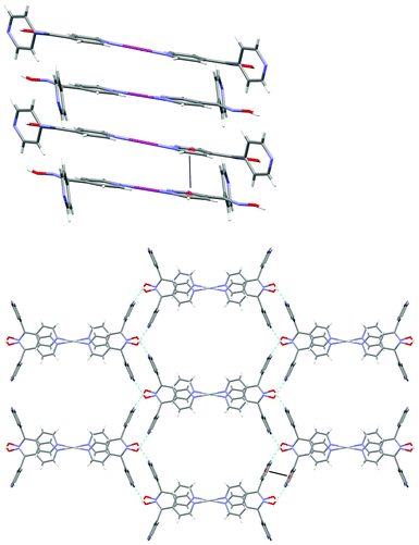 (Top) view of 1 along b axis showing π–π stacking of N1 rings and argentophilic interactions. (Bottom) View along c axis showing infinite planar 2D honeycomb in ab plane (H-bonding shown in green, π–π stacking shown in black).