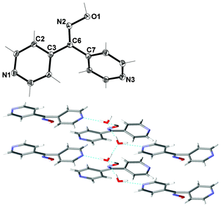 (Top) View of L44 with crystallographic numbering. Thermal ellipsoids are drawn at 50% probability level. Selected bond lengths (Å) and angles (°): C(3)–C(6) 1.482(3), C(6)–C(7) 1.497(3), C(6)–N(2) 1.295(3), N(2)–O(1) 1.387(2); C(2)–N(2)–O(1) 114.09(16), C(3)–C(6)–C(7) 121.12(17), C(7)–C(6)–N(2) 124.77(17), C(3)–C(6)–N(2) 114.11(17). (Bottom) View down c axis of double chain showing interaction between water chain and ligands (H-bonds shown in green).