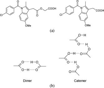 (a) Acemetacin (left) and indomethacin (right). (b) The carboxylic acid dimer R22(8) ring and catemer C(4) chain.