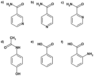 Molecular structures of a) nicotinamide, b) isonicotinamide, c) picolinamide, d) paracetamol, e) benzoic acid and f) anthranilic acid.