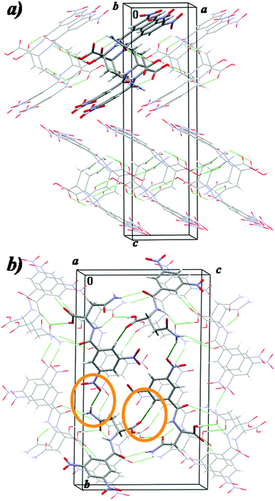 Packing of a) enantiomeric and b) racemic N-(3,5-dinitrobenzoyl)asparagine (C – grey, H – white, N – blue, O – red).