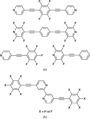 (a) Examples of compounds that crystallize with no πH⋯πF stacking interactions and (b) related compounds which when co-crystallized exhibit πH⋯πF contacts.