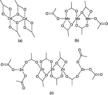 {M(OAc)2}n motifs in coordination polymers containing 4′-X-4,2′:6′,4′′-tpy and M = Cd, Mn and Zn.
