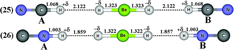 Optimized geometries of linear (25–26) dihydrogen-bonded complexes XH⋯BeH2⋯HX (with X = CN and NC obtained by using the B3LYP/6-31++G(3d,3p) calculations. H–Be (BeH2), H–C (HCN) and H–N (HNC) bond lengths on free monomers are 1.3255 Å, 1.0672 Å and 1.0007 Å, respectively.