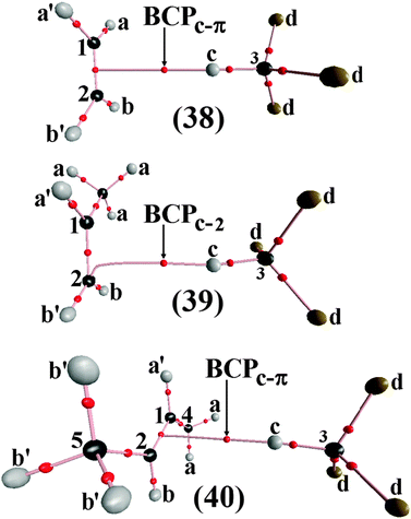 BCP and bond paths of the C2H4⋯HCF3 (38), C2H3(CH3)⋯HCF3 (39), and C2H2(CH3)2⋯HCF3 (40) complexes.