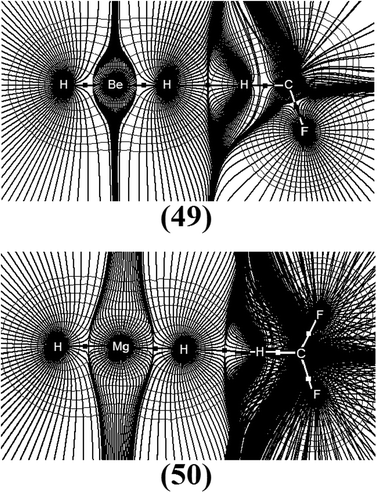 Contour lines of the electronic density (thin), molecular pathways (bold) and BCPs (little squares) of the BeH2⋯HCF3 (49) and MgH2⋯HCF3 (50) dihydrogen-bonded complexes obtained from QTAIM calculations.