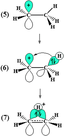 Schematic drawing of the electronic delocalization on the ethyl cation. Hyperconjugation effect can be visualized in (7).
