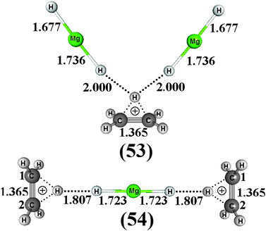 Optimized geometries of the C2H5+⋯2(MgH2) (53) and 2(C2H5+)⋯MgH2 (54) dihydrogen-bonded complexes using the BHandHLYP/6-31G(d,p) level of theory.
