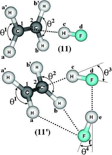 Geometries of the C2H4⋯HF (11) and C2H4⋯2(HF) (11′) hydrogen complexes using the B3LYP/6-311++G(d,p) calculations.