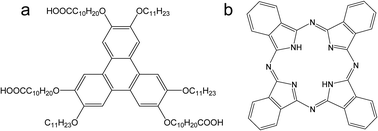 Chemical structures of asym-TTT (a) and phthalocyanine (Pc) (b).