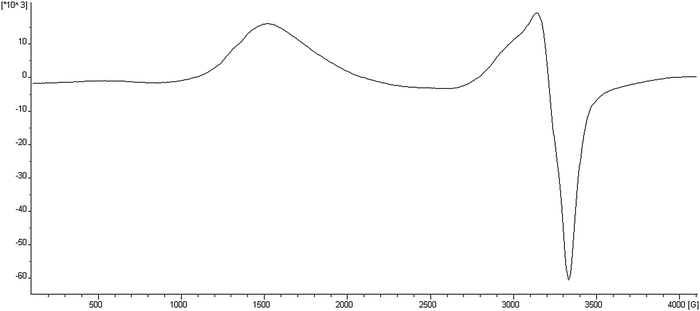 EPR spectrum of compound 4 at 4 K.