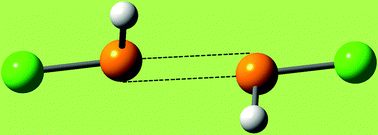 Ball-and-stick model of ClH2P⋯PH2Cl interaction. Phosphorus atoms are displayed in gold, chlorines in green and hydrogens in white. The P⋯P separation is 2.87 Å, the Cl–P⋯P angles are 168°, and the interaction energy ΔE is −4.1 kcal mol−1 (M06-2X/aug-cc-pVTZ). This complex is an example of a double σ-hole interaction, with the σ-hole on the extension of each Cl–P bond interacting with the negative region of the other phosphorus (see Fig. 3). The presence of two simultaneous interactions is the reason for the Cl–P⋯P angles deviating from 180°.