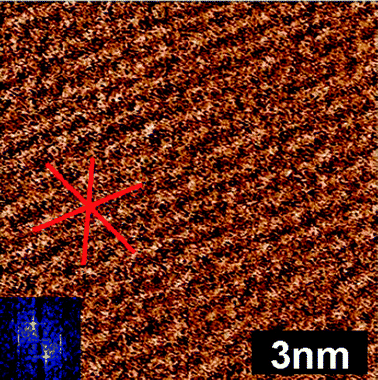 Soft contact AFM deflection image of the EAN innermost layer on mica. The scan direction is down the image. The lines drawn on the image are to guide the eye, and show the three directions of the underlying mica lattice that templates ion adsorption.