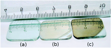 Photo of the Zn samples after different treatments: (a) mechanically polished, (b) electrochemically oxidized (+1.2 V, 30 min), (c) subsequently electrochemically reduced (−1.25 V, 1 min). The scale of the ruler is in centimetre.