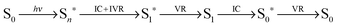 ugraphic, filename = c3cp50751c-t1.gif