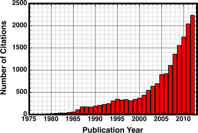 Illustrating the exploding popularity of studies on catalytic promiscuity in the literature. This plot highlights the number of citations to an article with the words “moonlighting” or “promiscuity” in the title, in the period spanning the years 1976–2012. Citation data obtained from Web of Knowledge (http://www.isiknowledge.com).