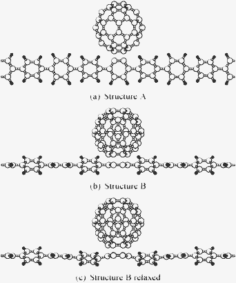 Schematics showing segments of the two different structures of C60–PPP, including both the unrelaxed and relaxed forms of structure B.