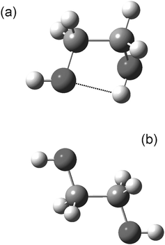 Optimized structures of EG with (a) and without (b) intramolecular hydrogen bonding obtained from DFT calculations.