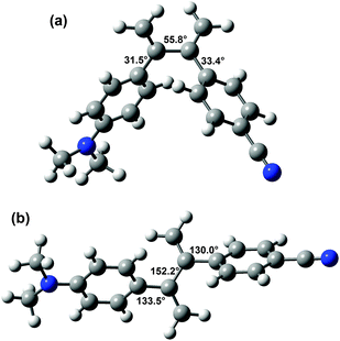 6-311G** DFT/B3LYP calculated structures of DA2 in the s-gauche (a) and s-trans (b) minima. Magnitudes of some torsion angles are indicated.