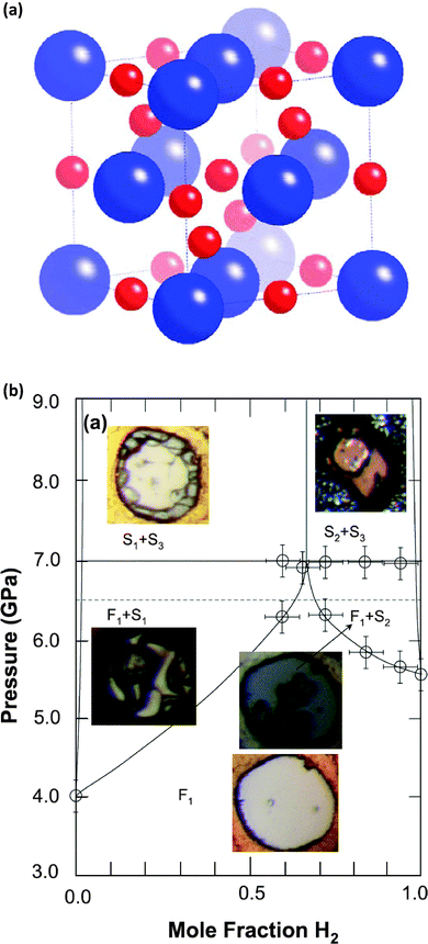 New perspectives on potential hydrogen storage materials using 