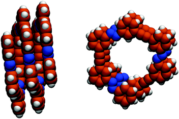 Side view along the y axis (left) and top view along the z axis (right) of the backbone structure of an Xn azobenzene foldamer in its folded conformation. In this case, X = 14 and n = 7. The structure is optimized with the MM210 force field.