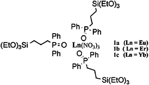 Mesoporous hybrid material containing free phosphine oxide ligands located in the framework. Free phosphine oxide ligands operate as templates for further lanthanide(iii) ion complexation. Reprinted with permission from ref. 137. Copyright 2006, Royal Society of Chemistry Publishing Company.