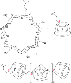 Linear acyclic daisy chain array of in 6 position tert-butyl sulfane functionalized β-cyclodextrins (n = 2). The tBuS groups are intermolecularly included in the hydrophobic cavity of the macrocycle.55