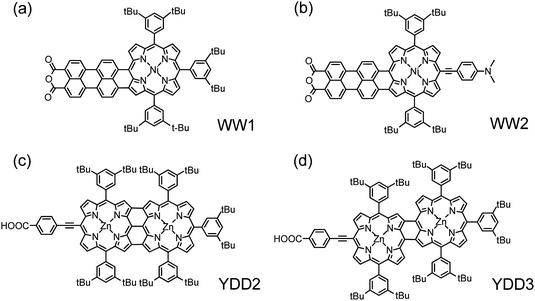 Molecular structures of fused perylene–porphyrins (a) WW1 and (b) WW2;75 fused porphyrin dimers (c)YDD2 and (d)YDD3.80