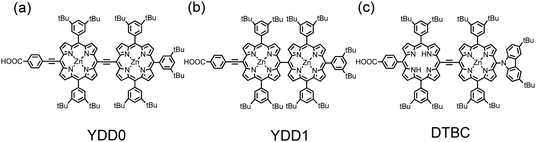 Molecular structures of (a) YDD0, (b) YDD180 and (c) DTBC.83