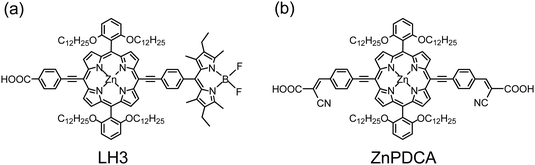 Molecular structures of (a) LH384 and (b) ZnPDCA.85