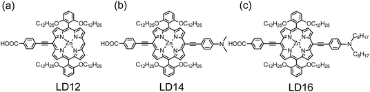 Molecular structures of (a) LD12,89 (b) LD1489 and (c) LD16.88