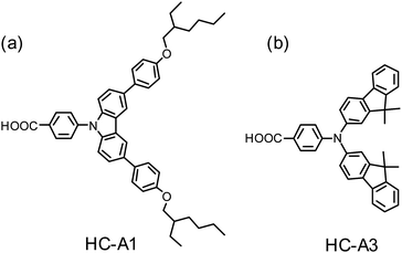 Molecular structures of (a) HC-A1104 and (b) HC-A3.106