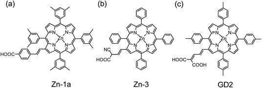 Molecular structures of (a) Zn-1a,38 (b) Zn-339 and (c) GD2.40