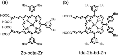 Molecular structures of (a) 2b-bdta-Zn41 and (b) tda-2b-bd-Zn.45