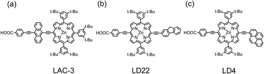 Molecular structures of (a) LAC-3,66 (b) LD2267 and (c) LD4.68