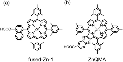 Molecular structures of (a) fused-Zn-176,77 and (b) ZnQMA.79