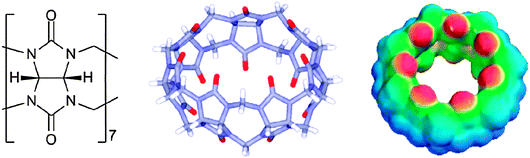 Chemical structure (left), X-ray crystal structure (middle) and electrostatic potential map (right) of cucurbit[7]uril.