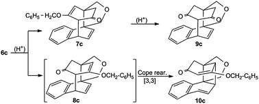 Enol ether cleavage of 6c.