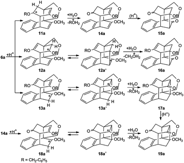 Enol ether cleavage of 6a.