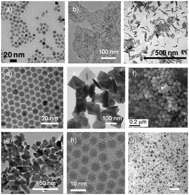Nanostructured metal chalcogenides: synthesis, modification, and 